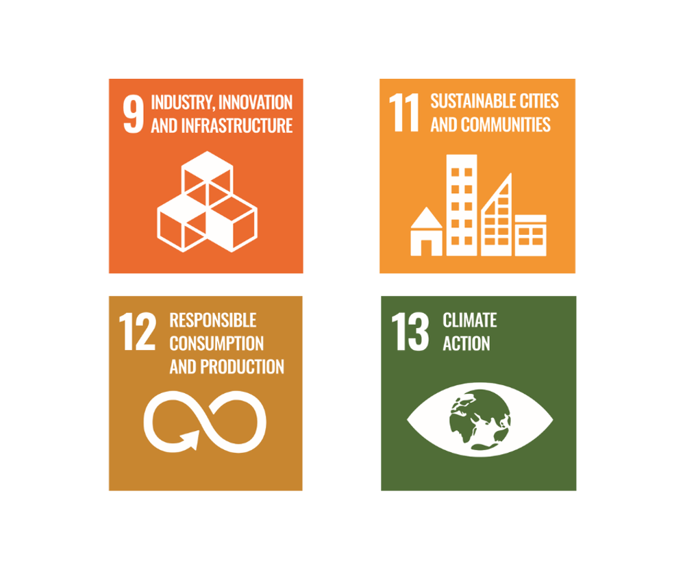 A-Gas | Carbon Credits