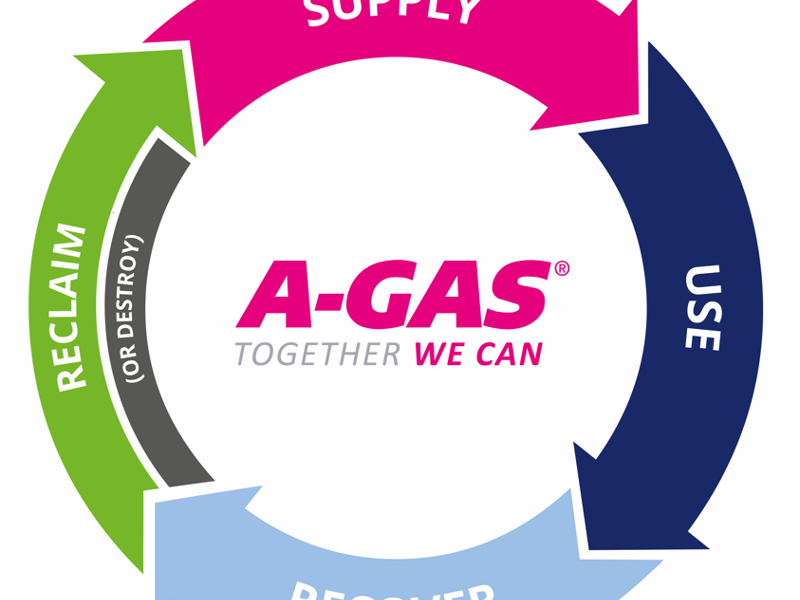 Circular Economy Graphic 2023