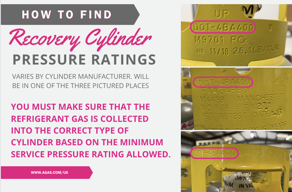 Rapid Recovery Network Refrigerant Cylinder Safety