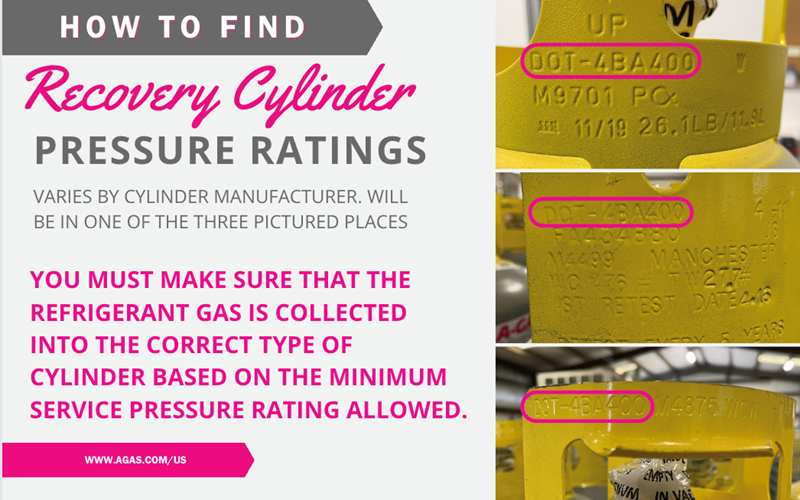 Rapid Recovery Network Refrigerant Cylinder Safety